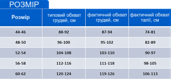 Зварювальний Костюм Літній ТР 4 Пробан - Зображення 6