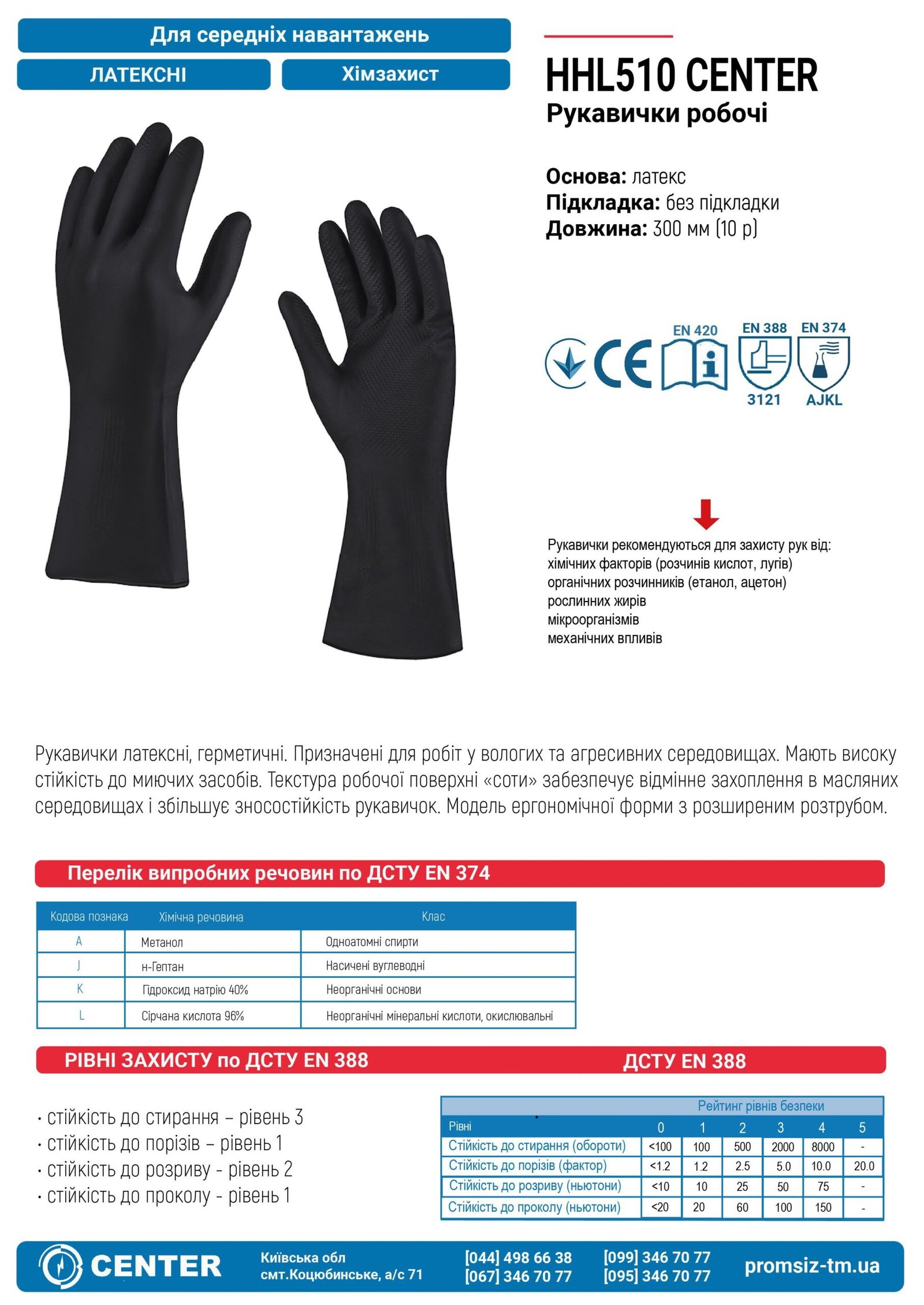 Рукавички КЩС латексні HHL510 CENTER - Зображення 4